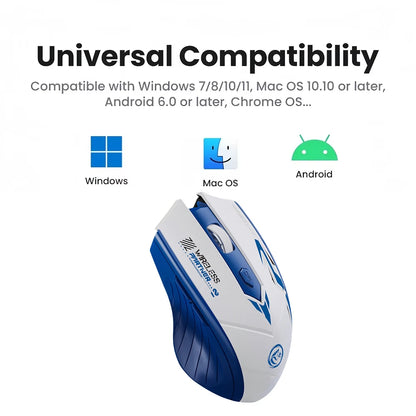Dual-Mode 2.4GHz Wireless Mouse - Bluetooth 5.4