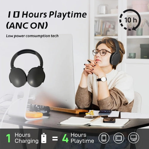 Bluetooth HD Headphones w/ Mic