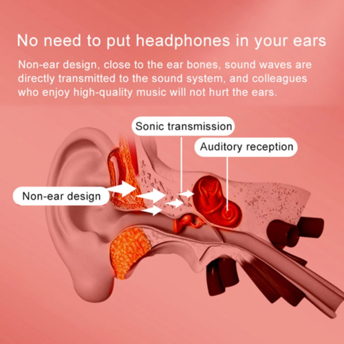 Bone Conduction Bluetooth Headset