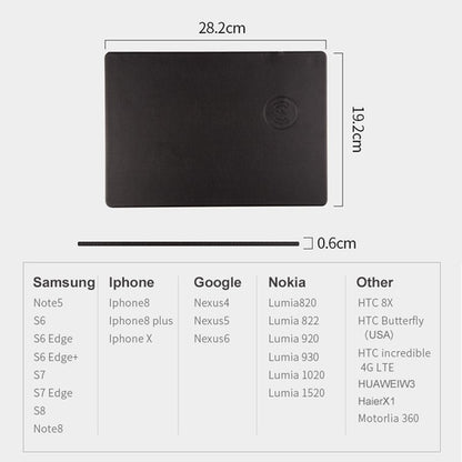 2-in-1 Wireless Charging Mouse Pad — PU Leather, 5W Charger with LED Indicator