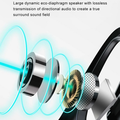 Bone Conduction Bluetooth Headset