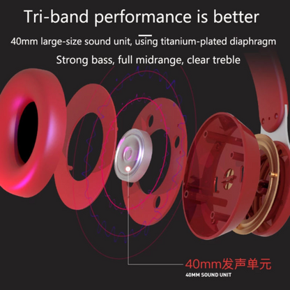 Bluetooth Headphones w/ Mic