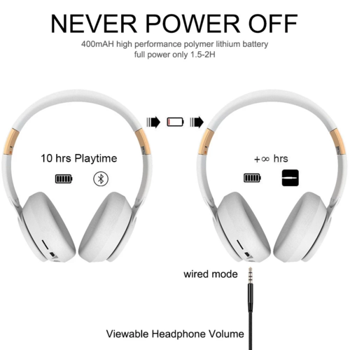 Bluetooth Headphones w/ Mic