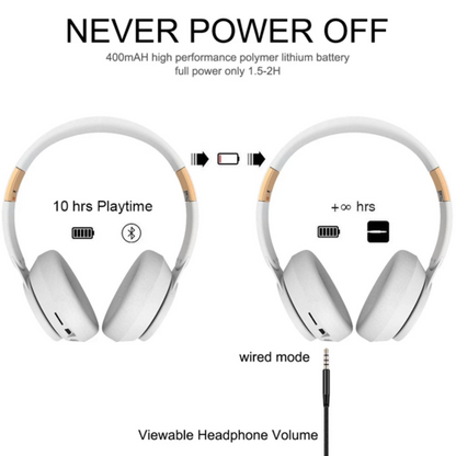 Bluetooth Headphones w/ Mic