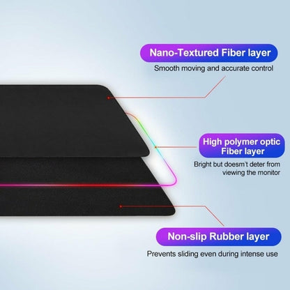 Ninja RGB Gaming Keyboard & Mouse Pad — Large Extended, 13 Lighting Modes, Anti-Slip Rubber Base (800 × 300mm)