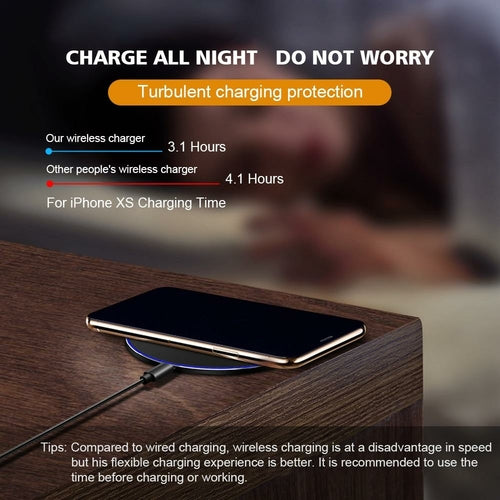 Dragon W9 30W Wireless Charging Pad — Ultra-Slim, USB-C, Qi Compatible