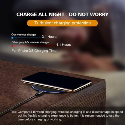 Dragon W9 30W Wireless Charging Pad — Ultra-Slim, USB-C, Qi Compatible
