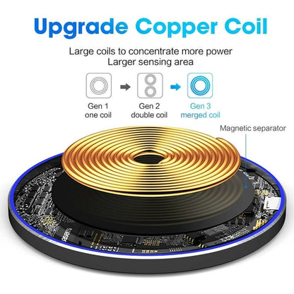 Dragon W9 30W Wireless Charging Pad — Ultra-Slim, USB-C, Qi Compatible